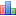 Shelby Forums Links Directory Statistics